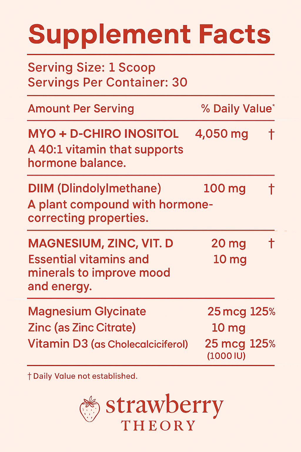 Strawberry Theory Inositol Multivitamin – Hormone Balance, Fertility & PCOS Support